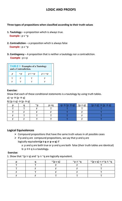 Solution 2 Logic And Proofs Equivalences Quantifiers And Validity Icsa