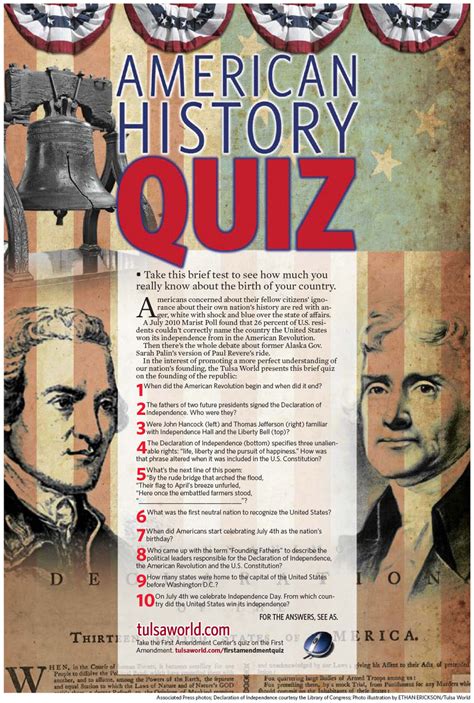 American History Quiz Visually