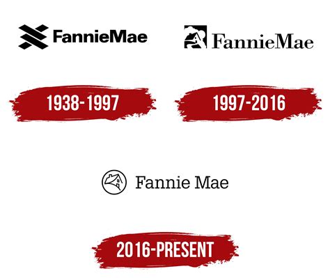 Fannie Mae Logo Symbol Meaning History Png Vector Brand
