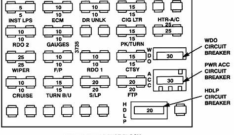 Can i get a wiring diagram of a 94 chevy cavalier? i need to fix the A/C