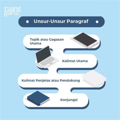 Pengertian Paragraf Ciri Unsur Jenis Syarat Contoh Bahasa