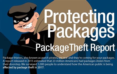Protecting Packages The State Of Package Theft In The Us Infographic