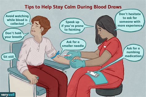 7 Tipps Zur Erleichterung Der Blutentnahme