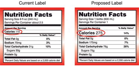 How To Read A Nutritional Label Kathleen Flinn
