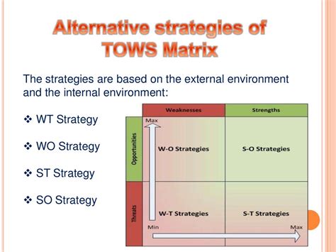 Tows Matrix Template