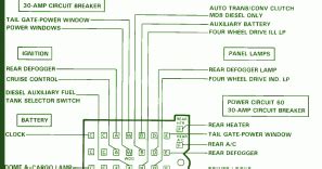 While the covers for the fuse boxes should have these diagrams on the inside of the them, these cars are getting old now so they might be hard to read or have worn away by now. Chevrolet Fuse Box Diagram: Fuse Box Chevrolet Suburban 89 Diagram