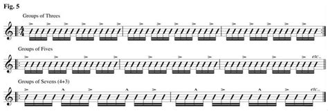 Rhythm Rules Chops Speed And Rhythm Premier Guitar