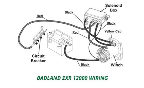 Badlands 12000 Winch Wiring Diagram