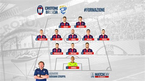 Aug 16, 2021 · brescia are unbeaten in 4 of 4 meetings with crotone. Crotone-Brescia: le formazioni ufficiali | F.C. Crotone