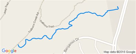 Spitfire Mountain Biking Trail Ladera Ranch Ca