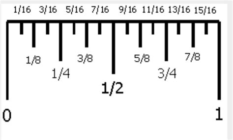 Printable Ruler With Fractions