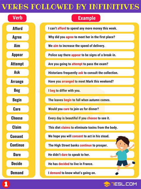 Find Verbs In A Sentence