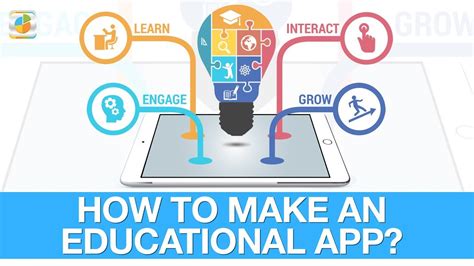 How To Create An Educational App Using Appy Pie Youtube