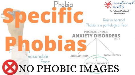 Specific Phobia Definitions Types Causes Diagnosis Treatments Self Help Dsm 5 Youtube