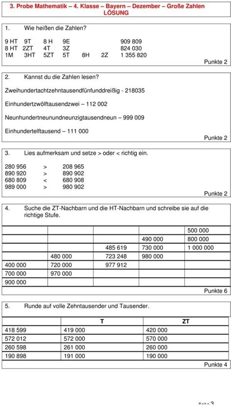 Online mathe üben mit bettermarks. Klassenarbeit zu Zahlenraum bis 1000000 | Klassenarbeiten ...
