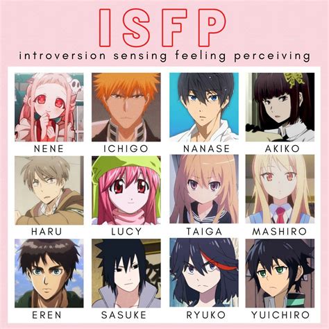 View 27 Isfp Personality Type Anime Characters Morir Wallpaper Vrogue