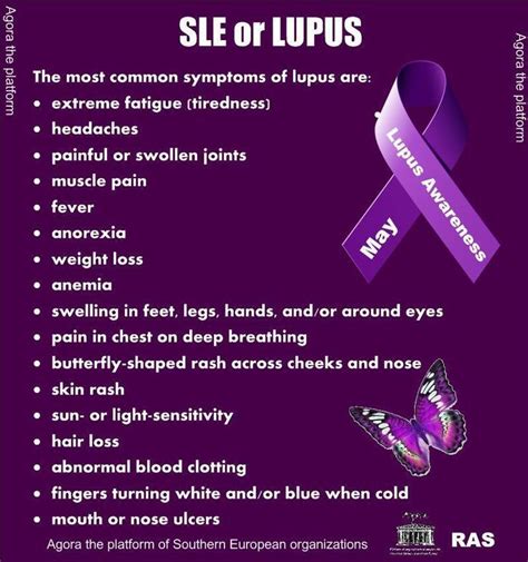 Lupus Facts Know Them So You Can Help Show Support For The People You