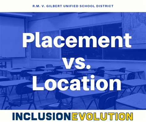 Placement Vs Location Inclusion Evolution
