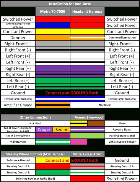 Electric Car Aerial Wiring Diagram