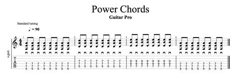 Easy Power Chord Referenceloced