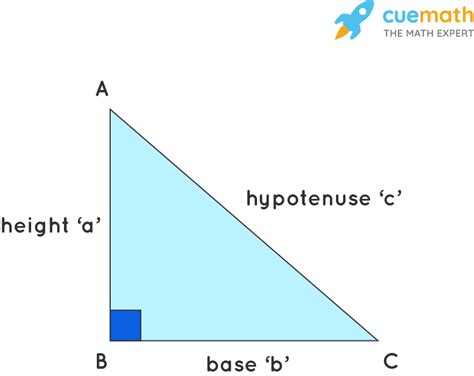 Hypotenuse Calculator Examples Online Hypotenuse Calculator