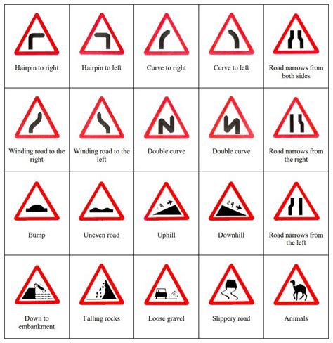 A Guide Of Road Signs With Its Meaning Traffic Rules Riyadh Xpress