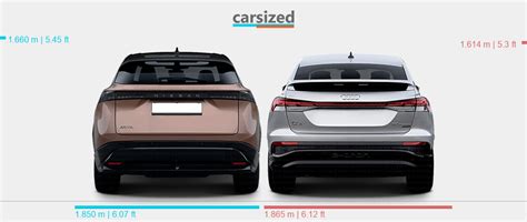 Dimensions Nissan Ariya 2022 Present Vs Audi Q4 E Tron 2021 Present