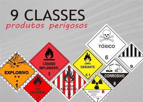 As Classes De Produtos Perigosos
