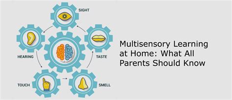 Multisensory Learning At Home What All Parents Should Know The Ed