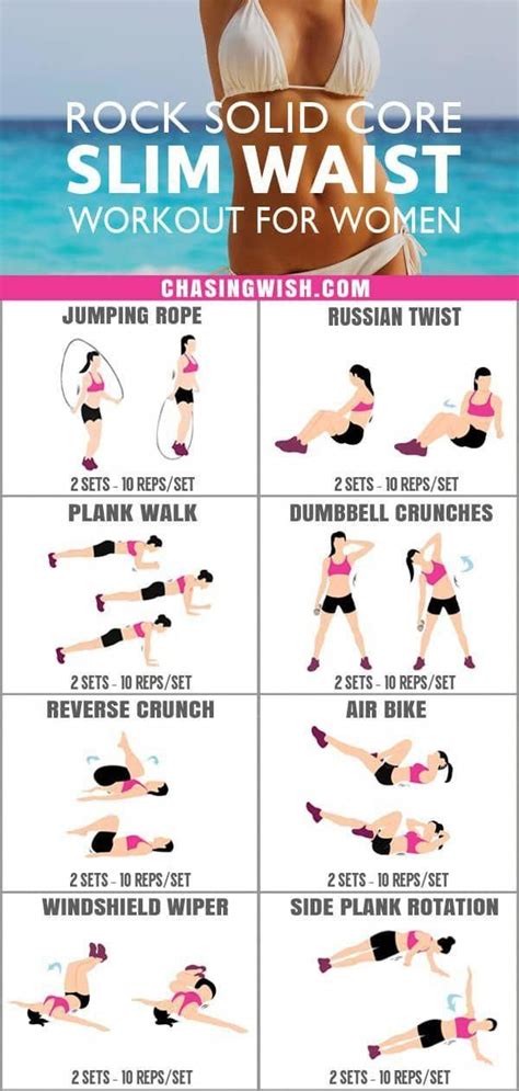 This Is The Most Effect Slim Waist Workout Ive Ever Tried This Core