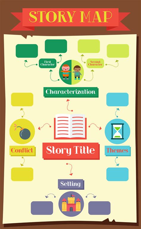 Story Map Infographic Simple Infographic Maker Tool By Easelly