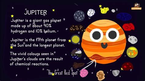Planets For Kids Learningmole