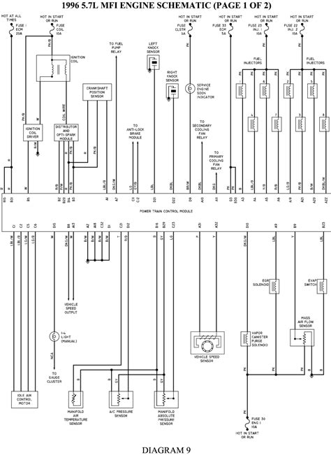 Repair Guides
