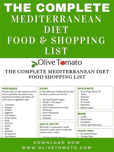 The Complete Guide To The Authentic Mediterranean Diet Olive Tomato