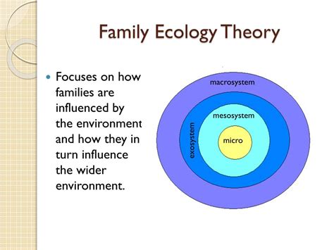 Ppt Theoretical Perspectives Powerpoint Presentation Free Download