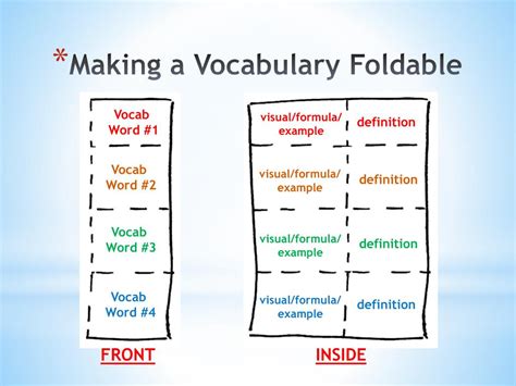 Ppt Foldables Powerpoint Presentation Free Download Id2698261