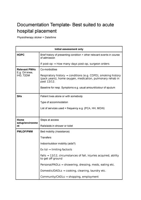 Soap Note Template Documentation Template Best Suited To Acute