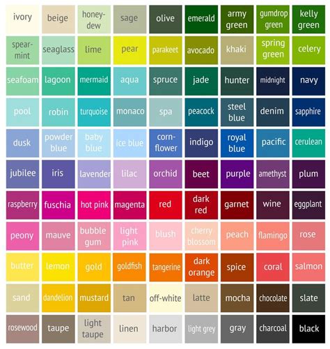 Paint Color Chart With Names