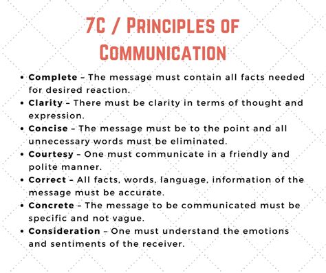 Another important principle of communication is to pay attention to the message by both sender and receiver. 7C / Characteristics / Principles of Communication - BBA ...