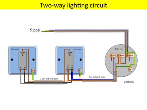 When using multiple switch positions see diagram 2. Lighting Circuits (2-way and Intermediate) - 4 pages | Teaching Resources
