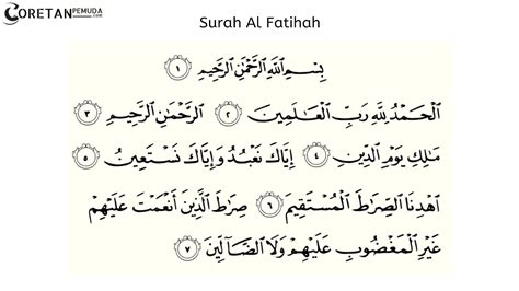 Makna Surah Al Fatihah Dalam Tulisan Jawi