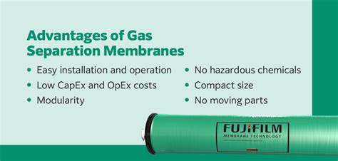 Gas Separation Membrane Equipment And Industry Outlook
