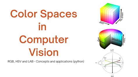 Color Spaces In Computer Vision Rgb Hsv And Lab Theory Code