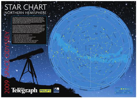 Northern And Southern Hemisphere Star Chart
