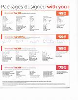 Images of About Dish Tv Packages