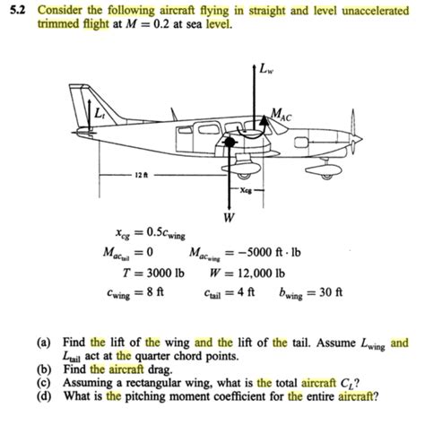 Solved Consider The Following Aircraft Flying In Straight
