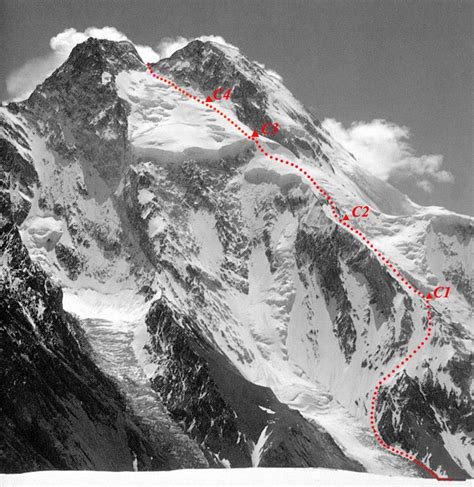 Broad Peak First Winter Ascent By Polish Expedition