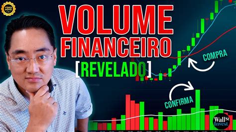 Indicadores Day Trade Volume Financeiro Completo E Decisivo Youtube