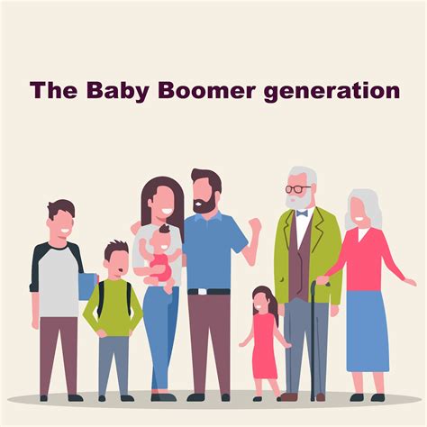 Baby Boomers Gen X Gen Y Gen Z Istilah Ringkas Tahun Lahir