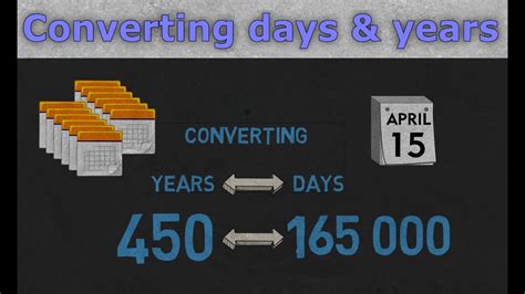 Converting Days To Years And Years To Days Quick Mental Math Youtube